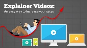 animated video marketing